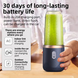 Portable USB Rechargeable Personal Blender with 2 Cups & 6 Blades