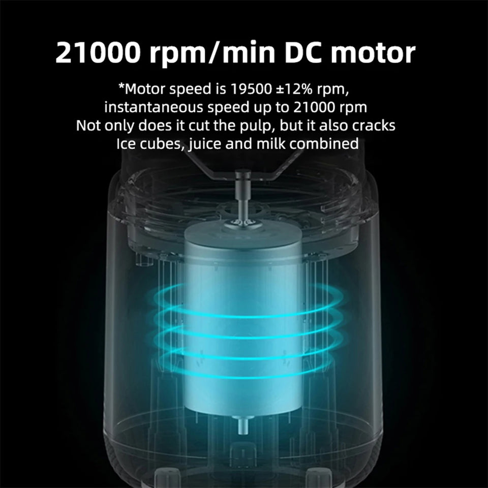21000 rpm/min DC motor with text on a black background