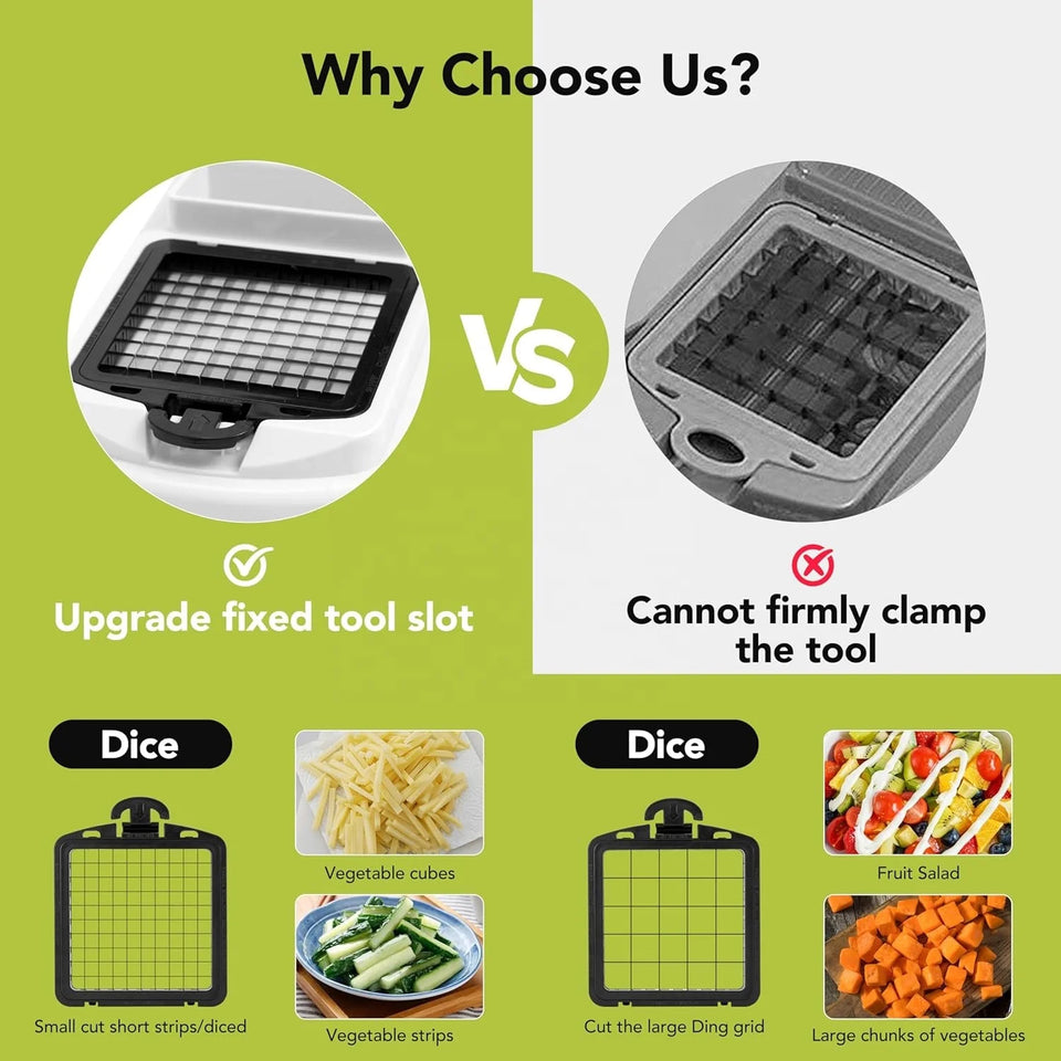 Comparison chart showing an upgrade tool slot and a tool without firm clamping capability, with images of diced vegetables and fruit salad.